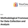 image for Methodological Framework for Data Collection and Analysis